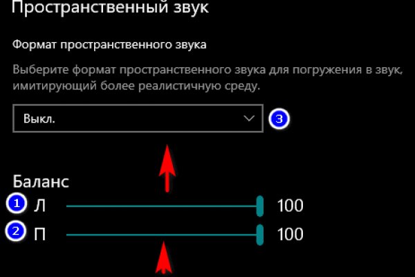 Зеркала blacksprut